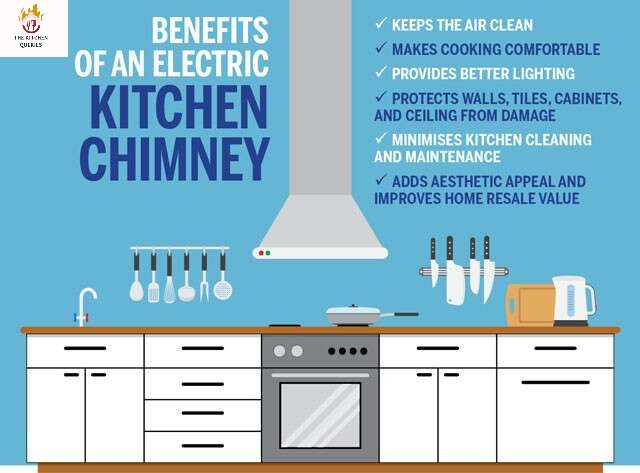 Benefits Of Electric Chimney in Kitchen