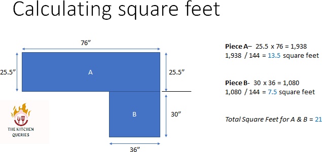 Measure counters in Square foot
