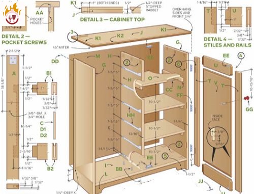 Learn to Build a Kitchen Cabinet? | Free Plans