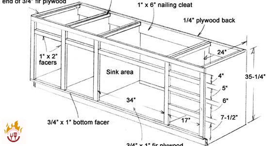 kitchen-cabinet-plans-ink