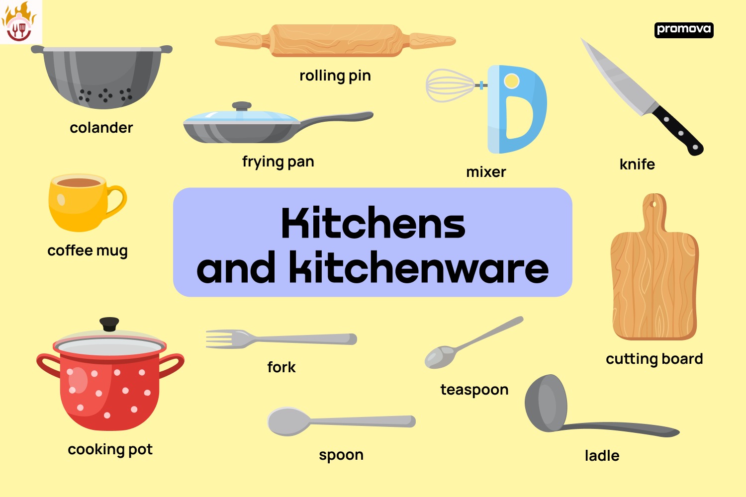 Categories Of Kitchen Equipment-ink